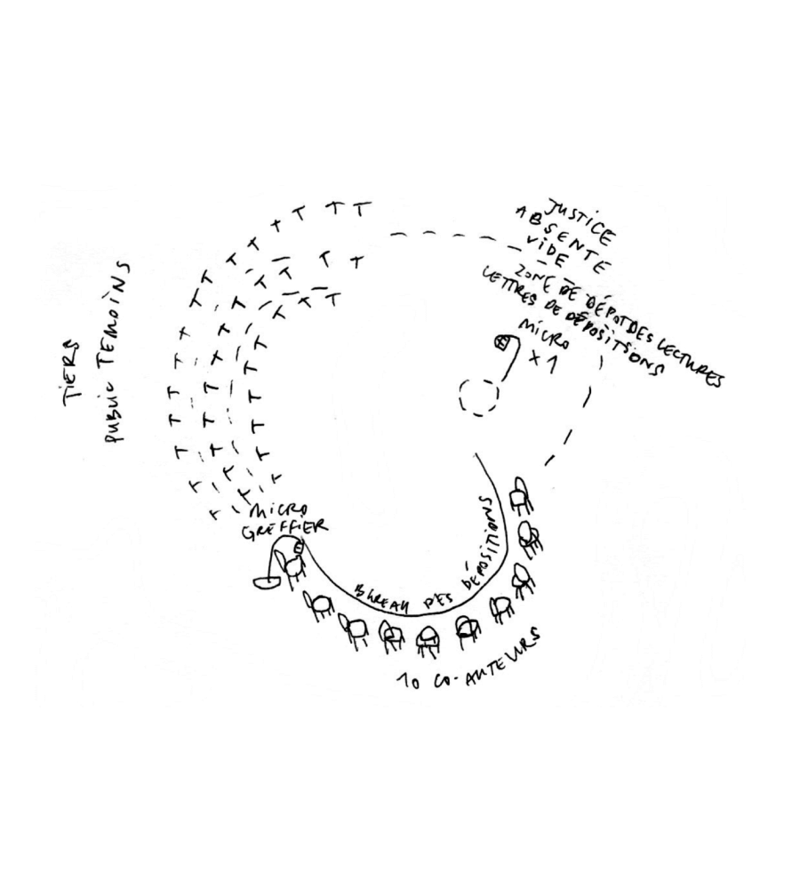 Protocol drawing for the performance.<i>Exercice de justice spéculative</i> (Exercise of speculative justice) of the Bureau des dépositions, October 2019. Photo: Marie Moreau